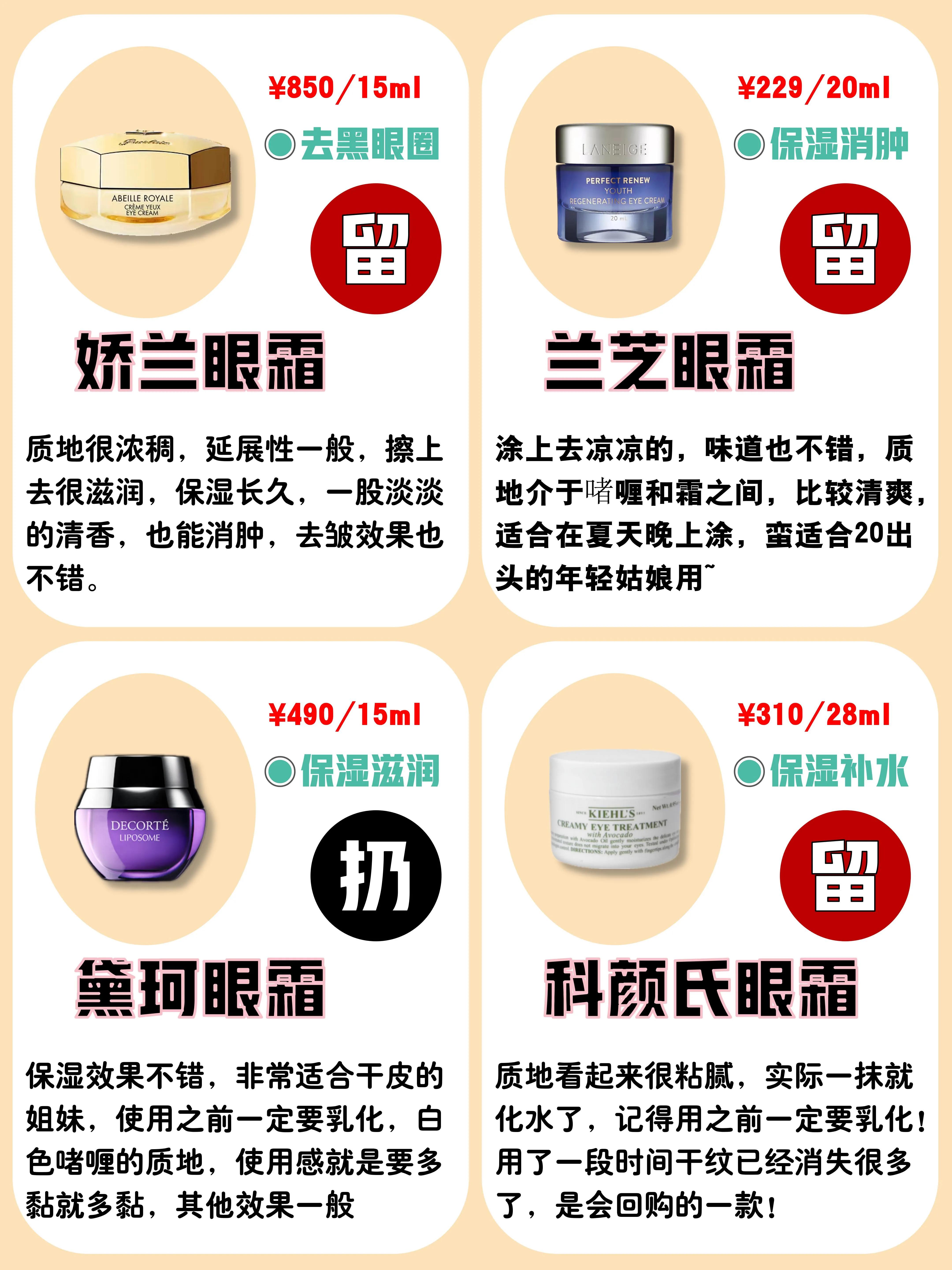 风大的护肤品黑榜,被列入黑名单的眼霜