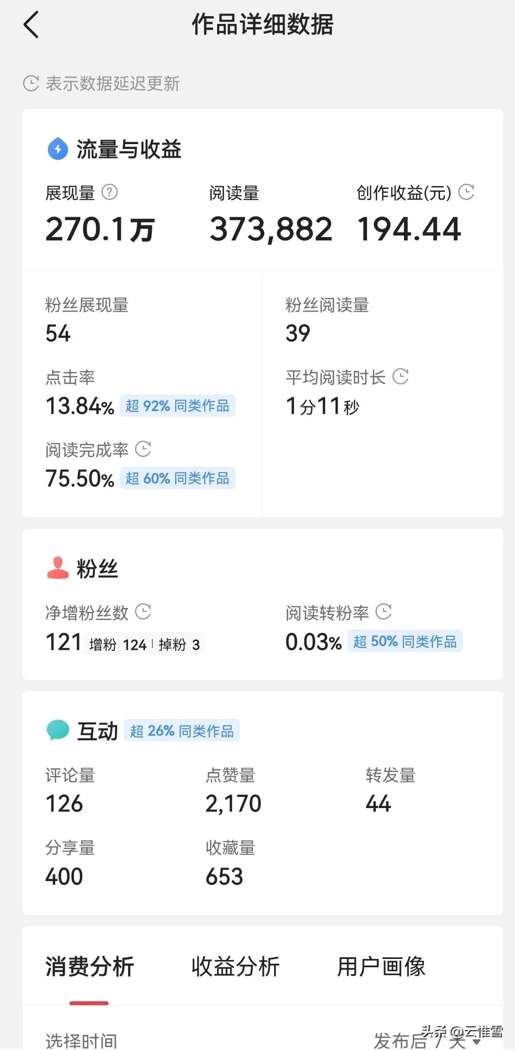 百家号的收益是怎么算的,百家号一般每天多少收益