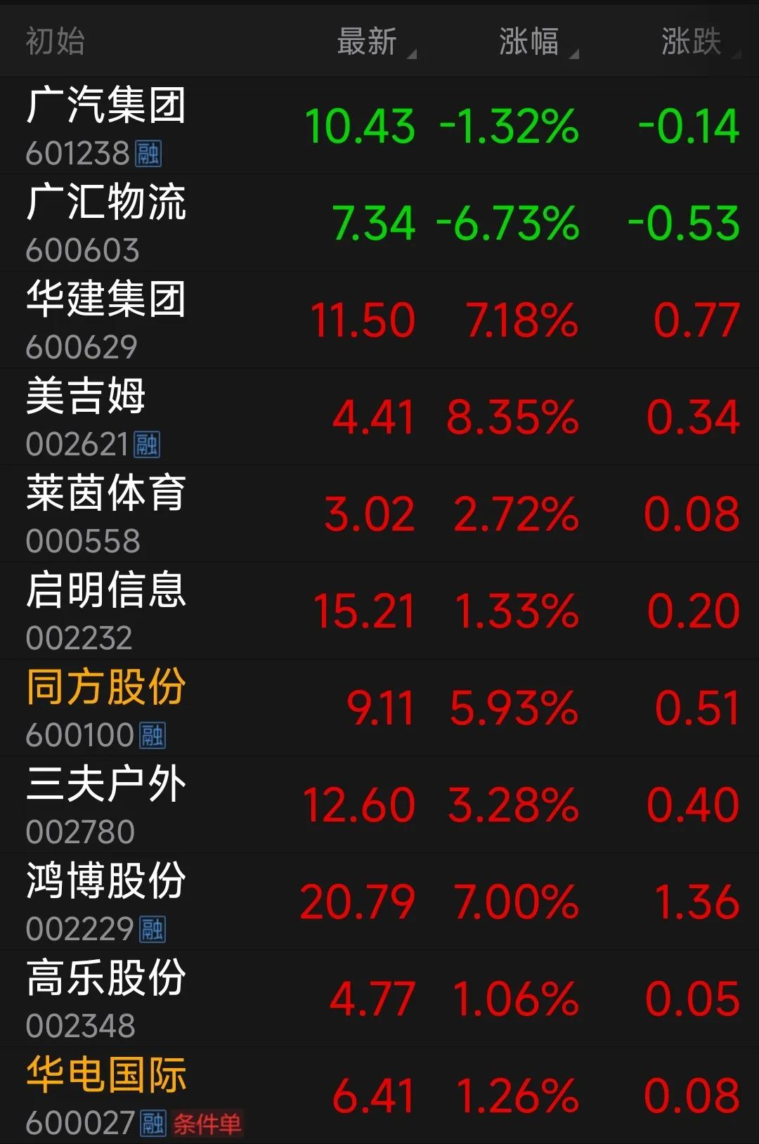 现在才知道钱的重要性句子文案,现在才明白挣钱的意义是什么文案