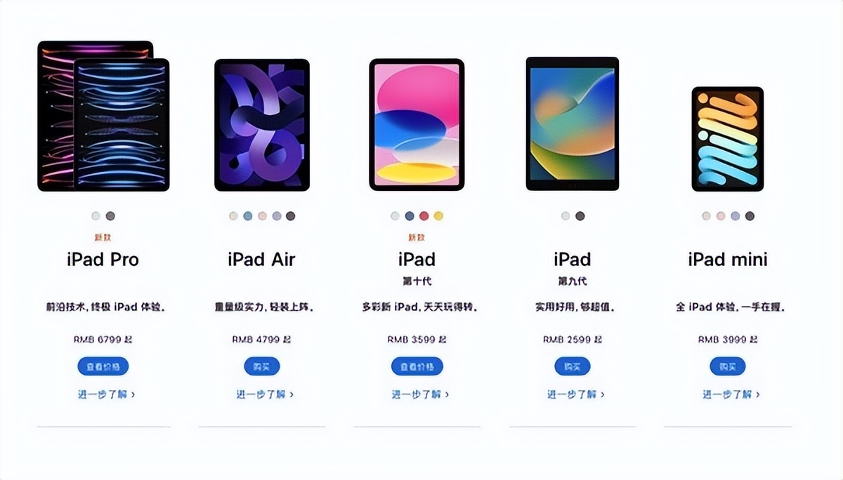 苹果ipad哪款比较好用,2018款ipad9.7寸和21款区别