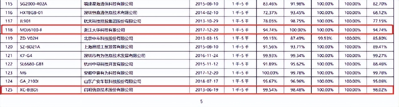 德银天下投资控股有限公司怎么样,德银天下投资控股有限公司