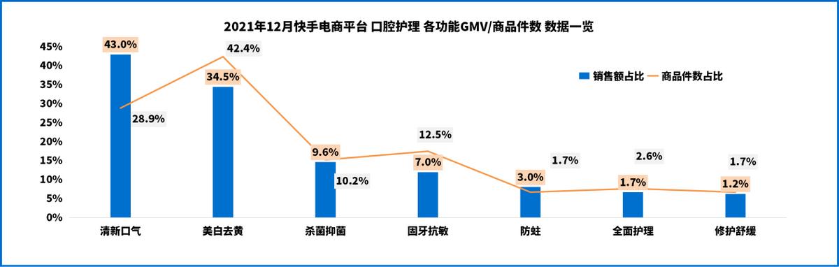 壁虎数据恢复靠谱吗,壁虎快手直播带货数据