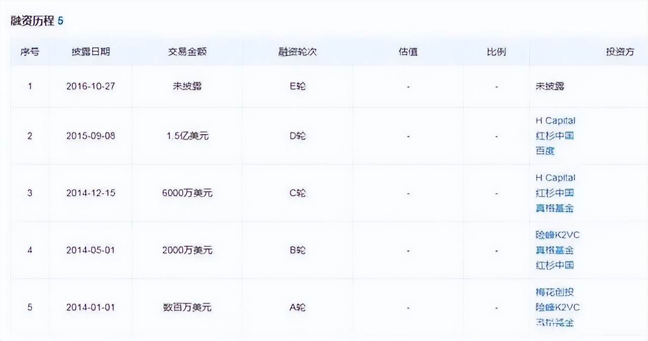知名母婴电商平台,知名平台宣布关停