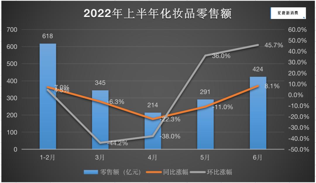 屈臣氏为什么没人逛,为什么年轻人不愿去屈臣氏