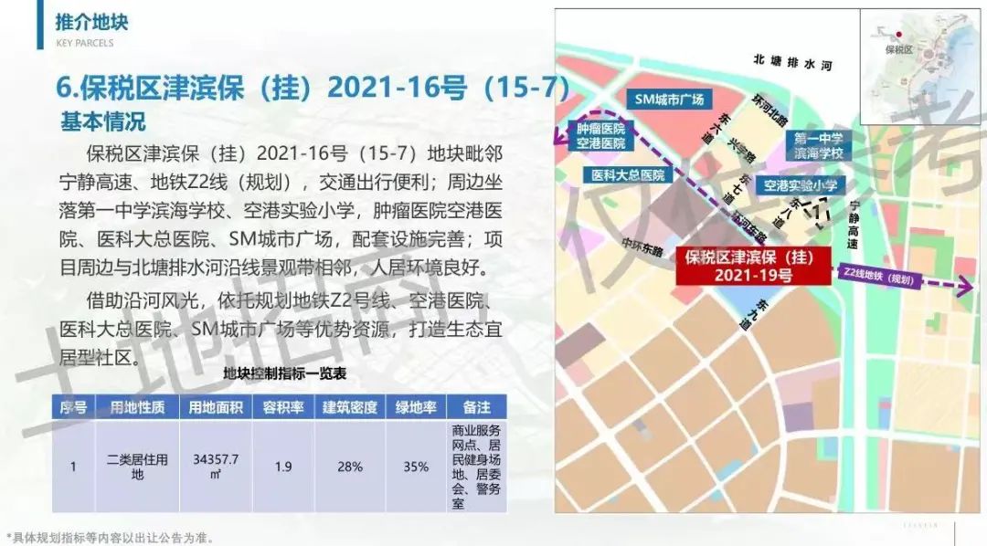 滨城推介5宗土地,老虎滩地块土拍