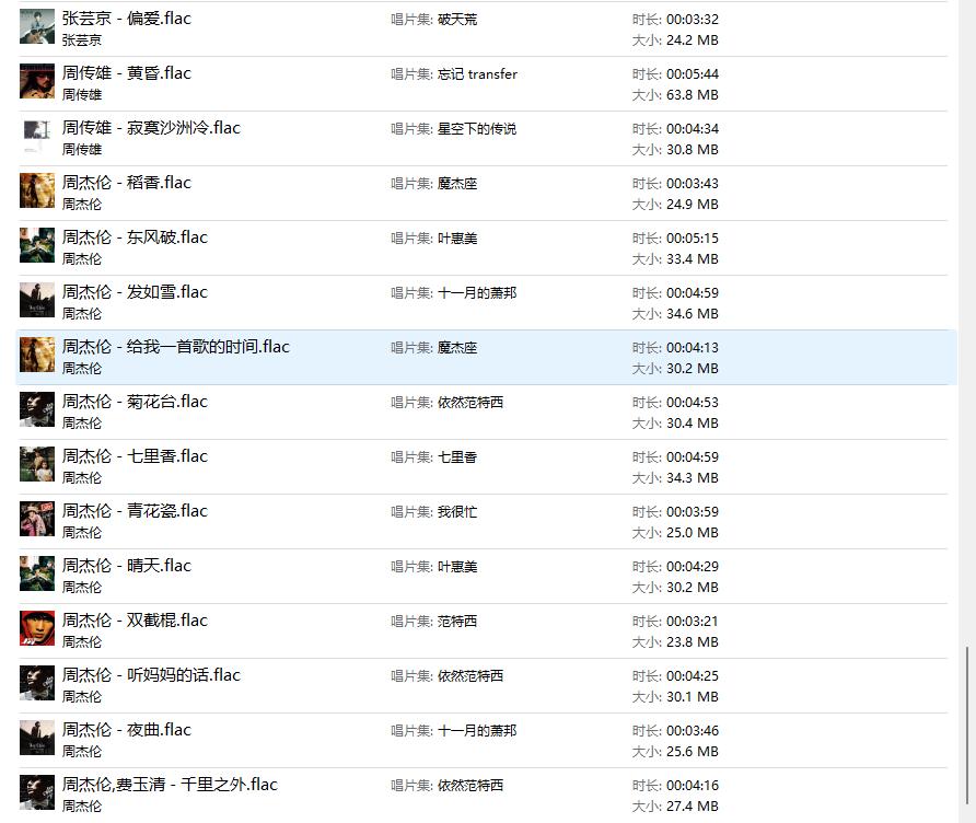 1999华语乐坛音乐榜前20完整版,1990-1999华语乐坛top100完整歌曲