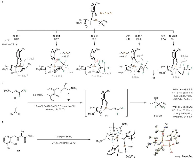 催化剂和催化反应,催化剂在有机合成中的应用