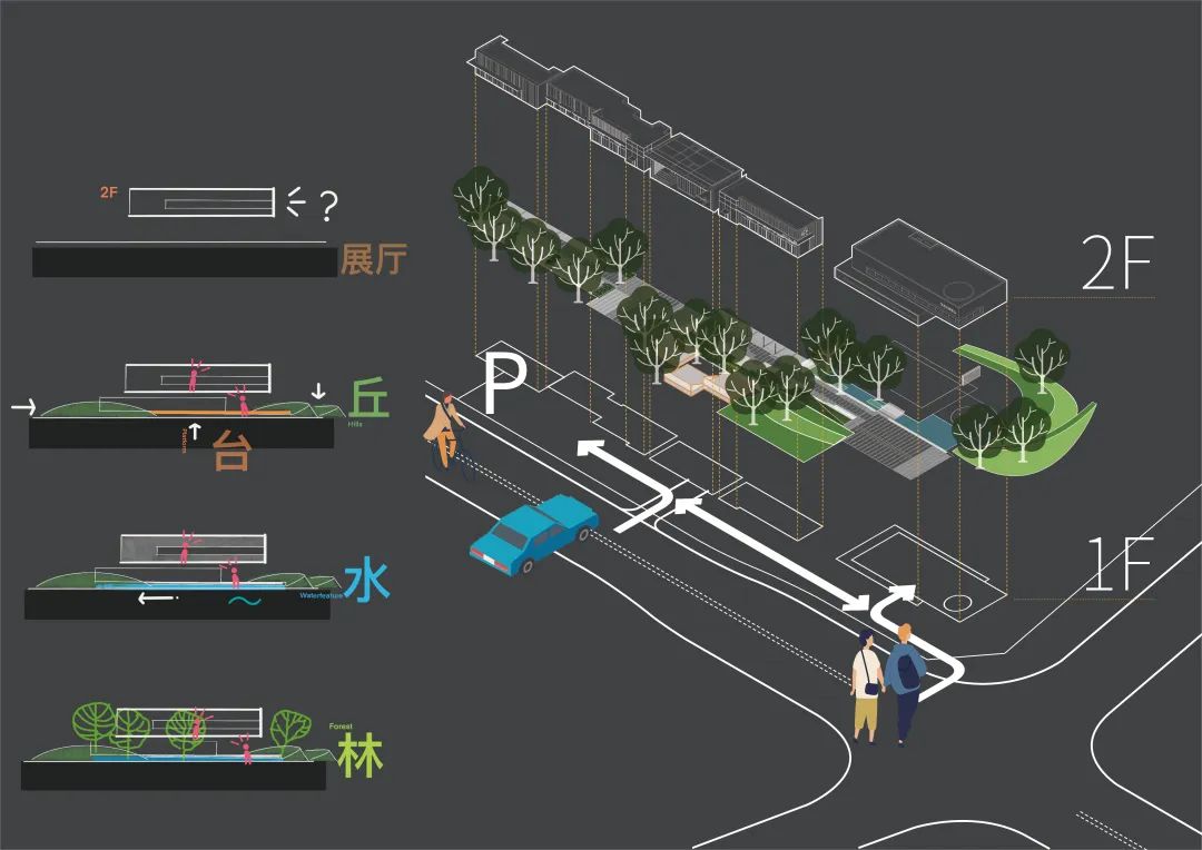 云街喜悦，向城市“比心”|东莞云禧生活美学街区