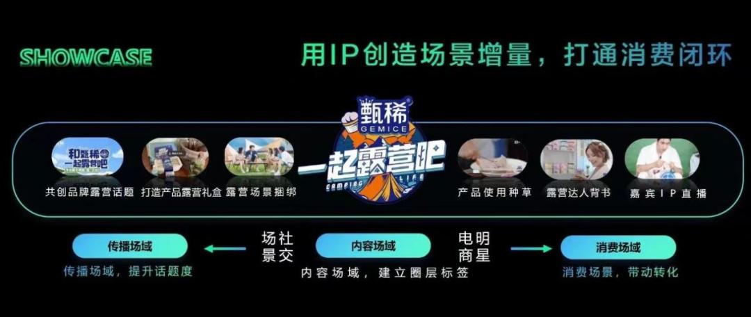 《我们民谣2022》：让广告与音乐共生，激活品牌“流量密码”