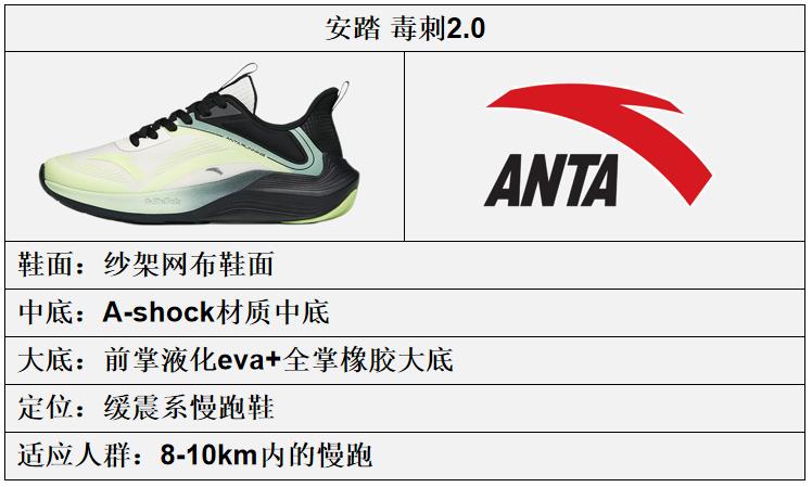 安踏跑鞋矩阵勇立潮头,安踏碳板跑鞋矩阵图片
