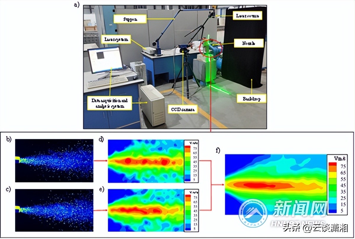 今年志愿报考哪个高校会投资最成功？湖南科技大学！航发领域进展