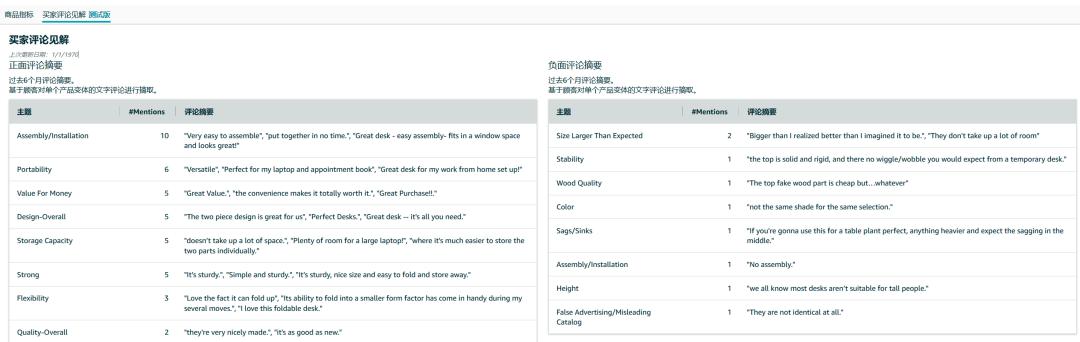 亚马逊商机探测器开通要不要钱,亚马逊商机探测功能开通