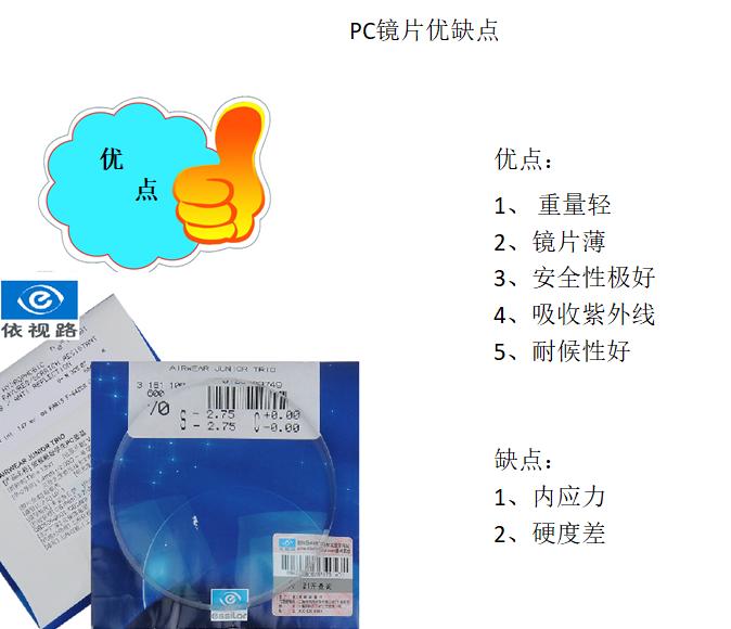 镜片的认识和功能,镜片基础知识题库