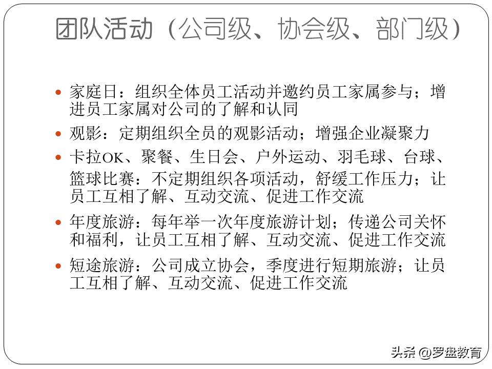 员工内卷严重如何解决,内卷激励语录