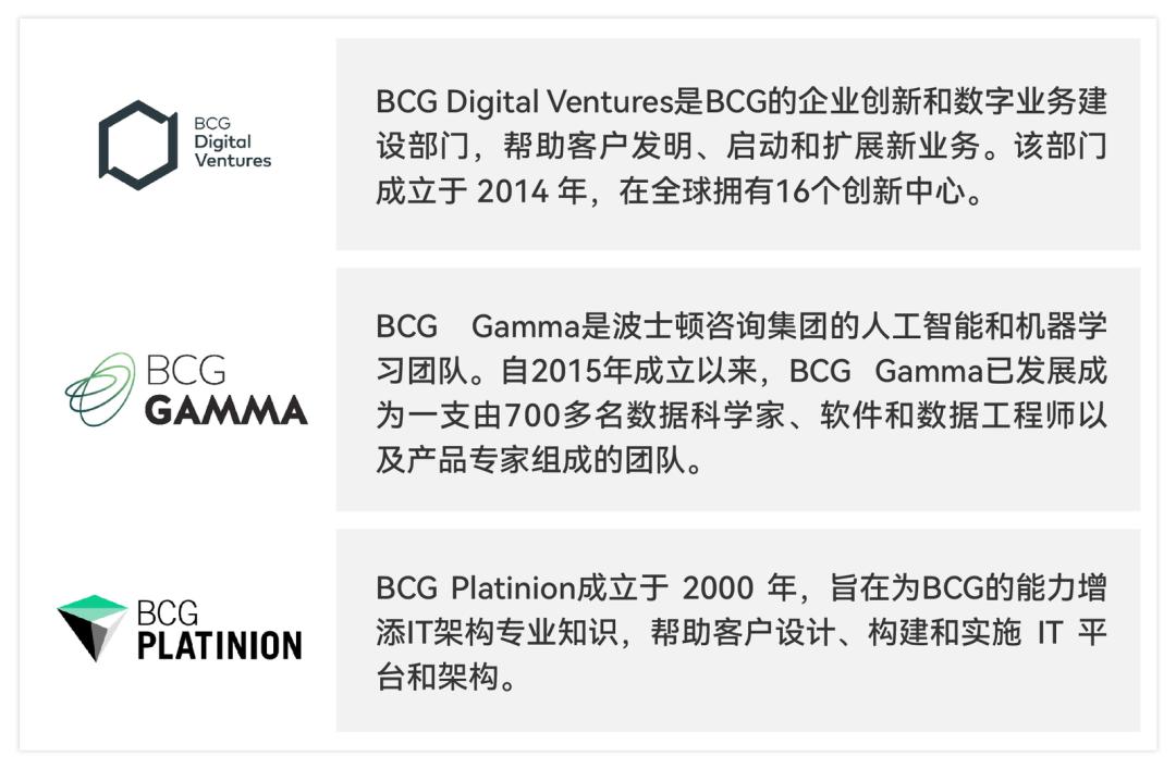 刚刚，BCG官宣成立新部门，还将扩招2000人