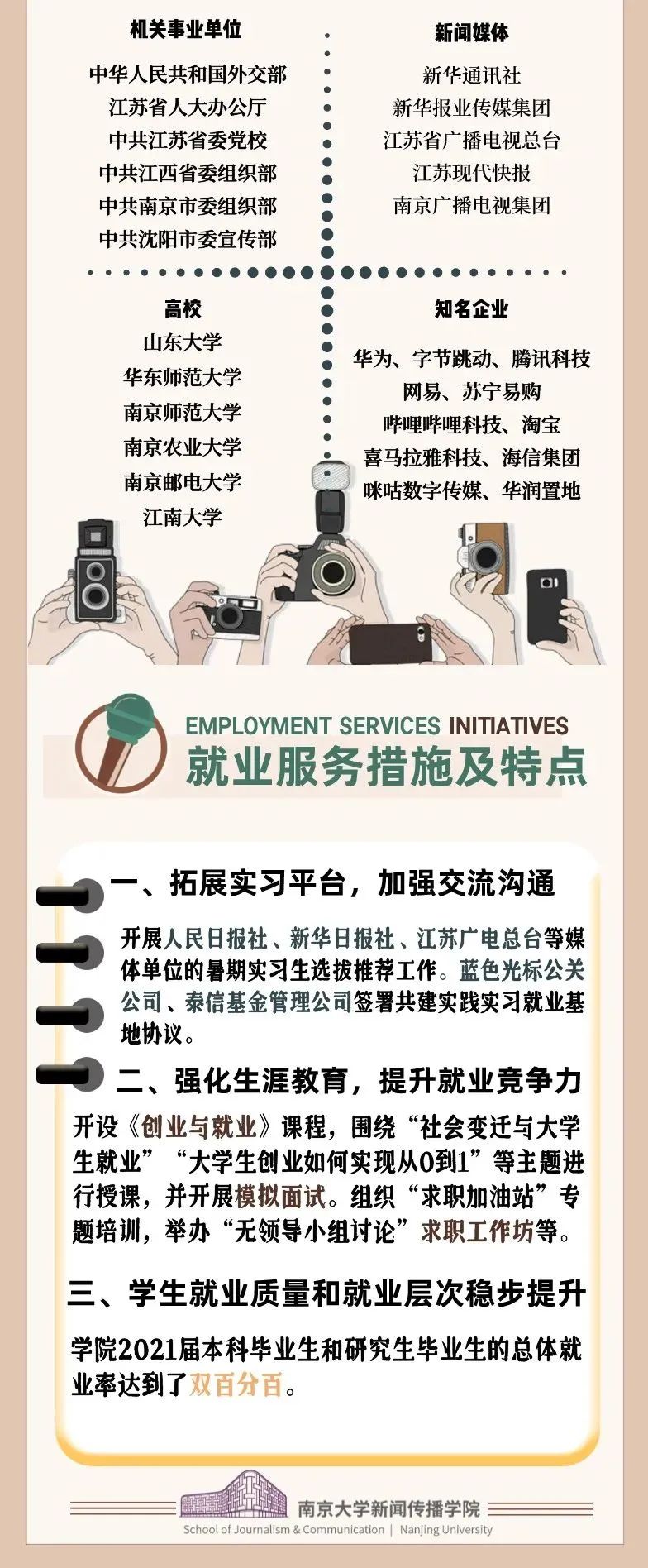 最差的文科专业,文科四大坑人专业