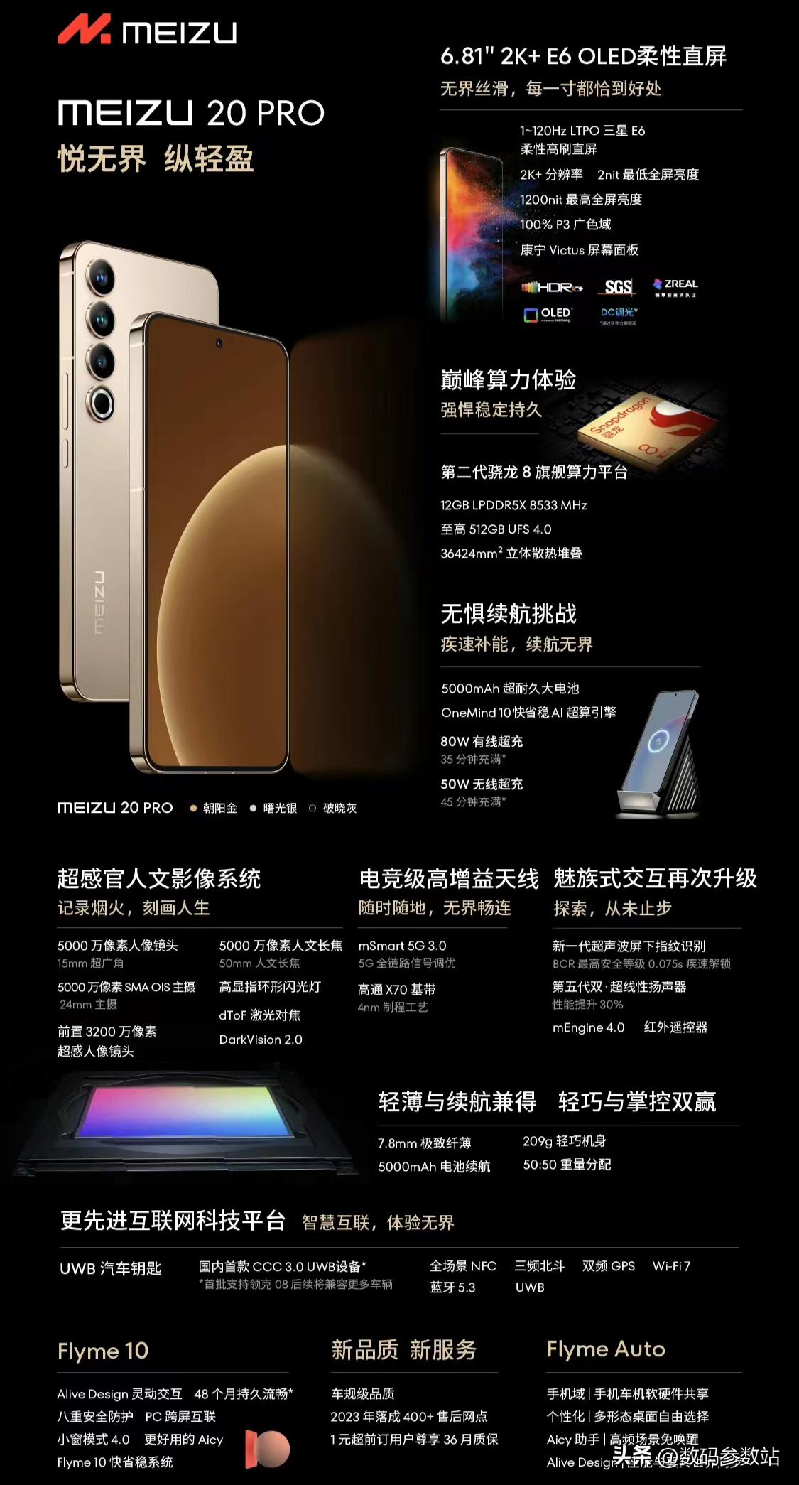 2023年618全价位段性价比推荐的手机，送父母都值得，来看看