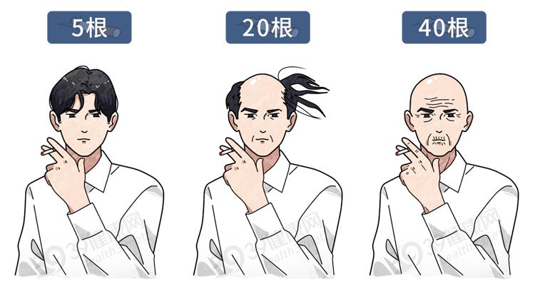 研究揭示为何许多烟民不得肺癌,为什么吸烟的人得肺癌最多