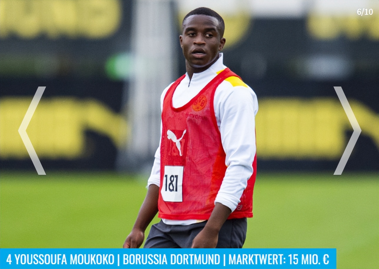 德转更新j联赛球员身价top10,德转u20身价排名