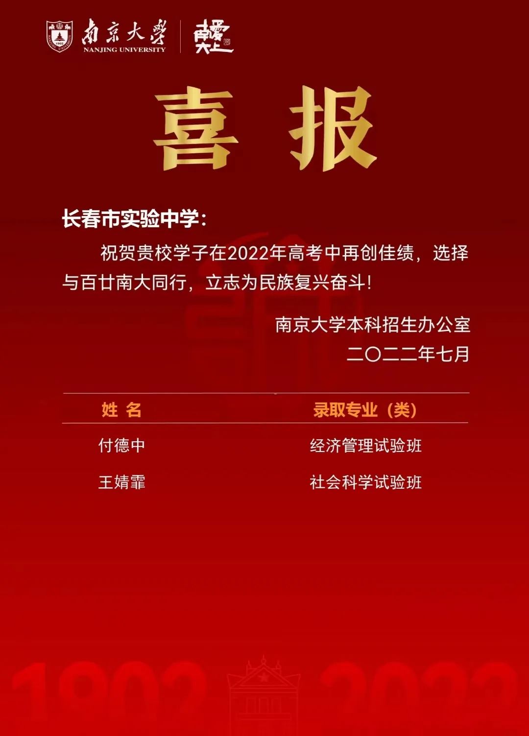 长春大学附属中学喜报,长春实验中学录取分数线2022年