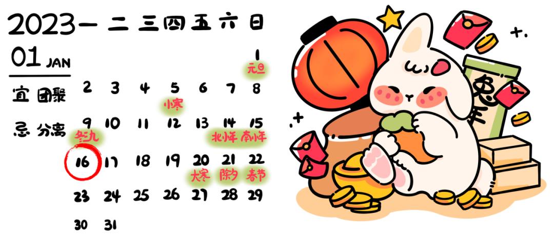 1月征期延长通知,税务一月征期到几日