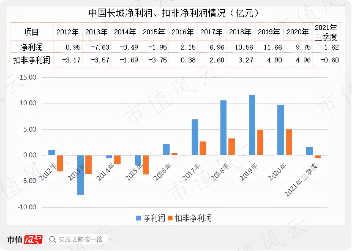 国货之光还是营销之光,国货之光和李宁哪个好