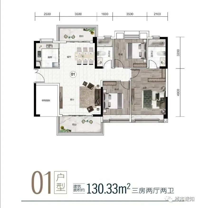 中山尚城附近小学,中山尚城观山湖