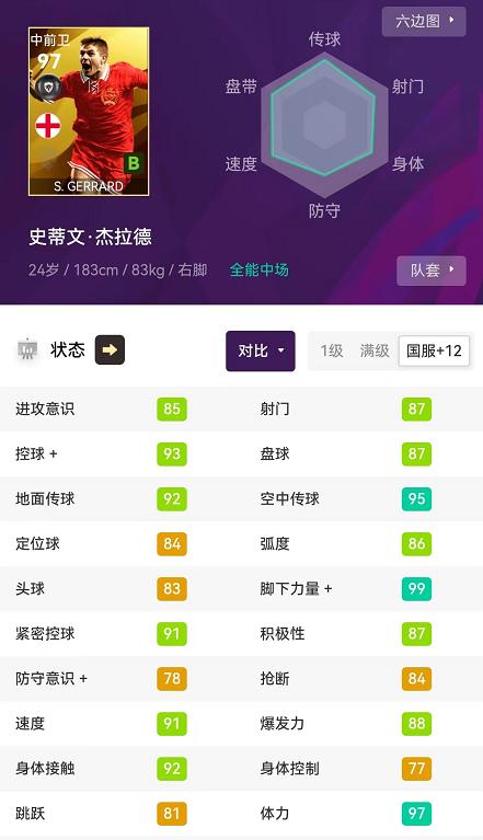 实况足球明日活动预告最新,实况足球本周传奇预测