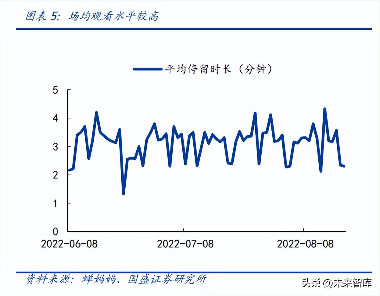 直播电商的发展趋势和研究分析,直播电商发展的基础