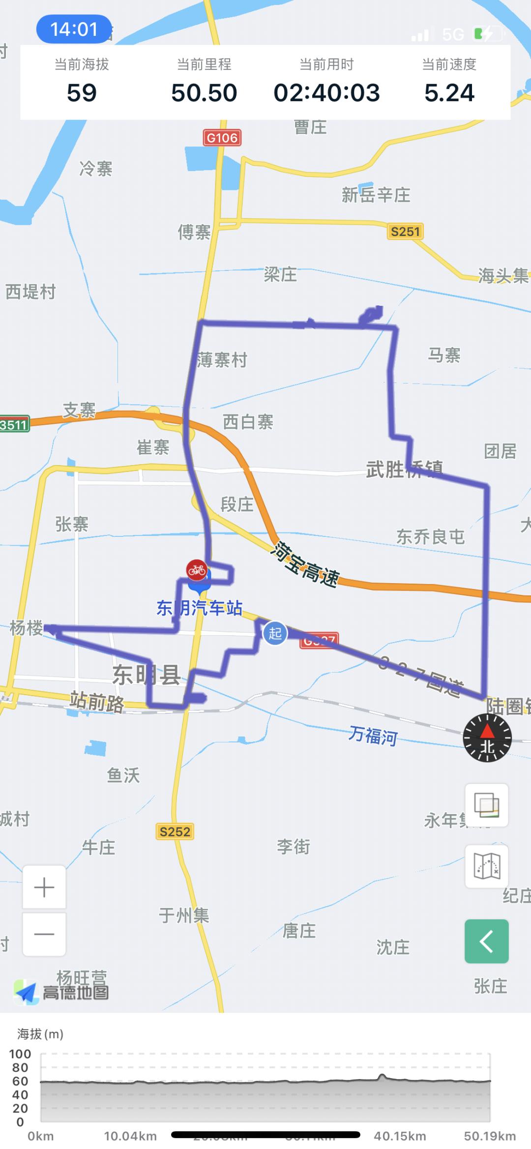 董董骑行山东,懂懂骑山东