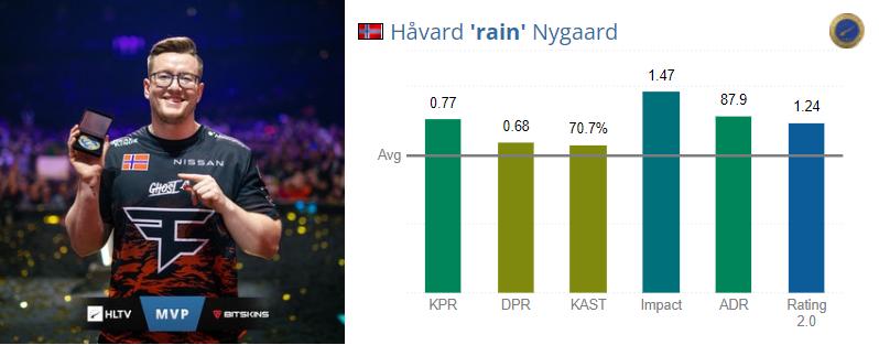 csgofazeclan印花,csgofazeclan成员