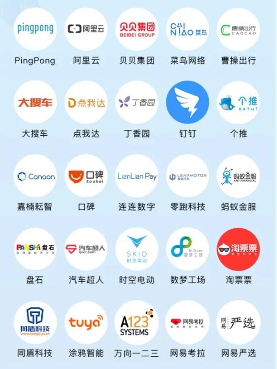 最适合搞钱的工作,最适合创业者搞钱的两座城市