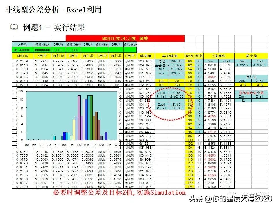 均方根公差分析案例,公差分析详细步骤