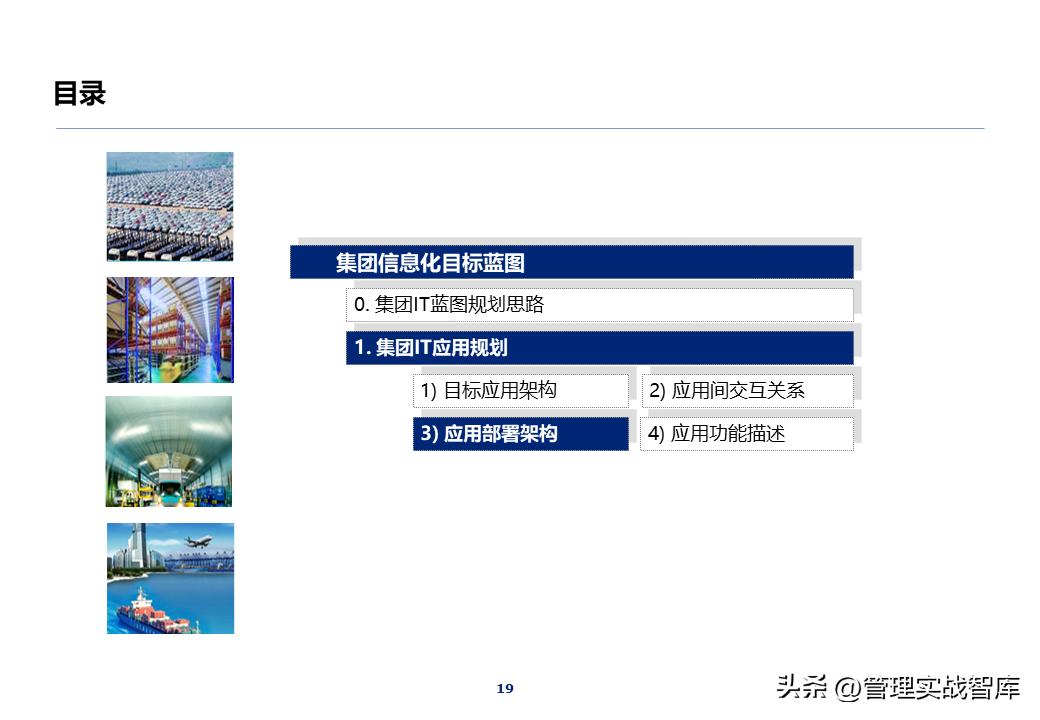 it项目架构ppt,it部署架构图ppt