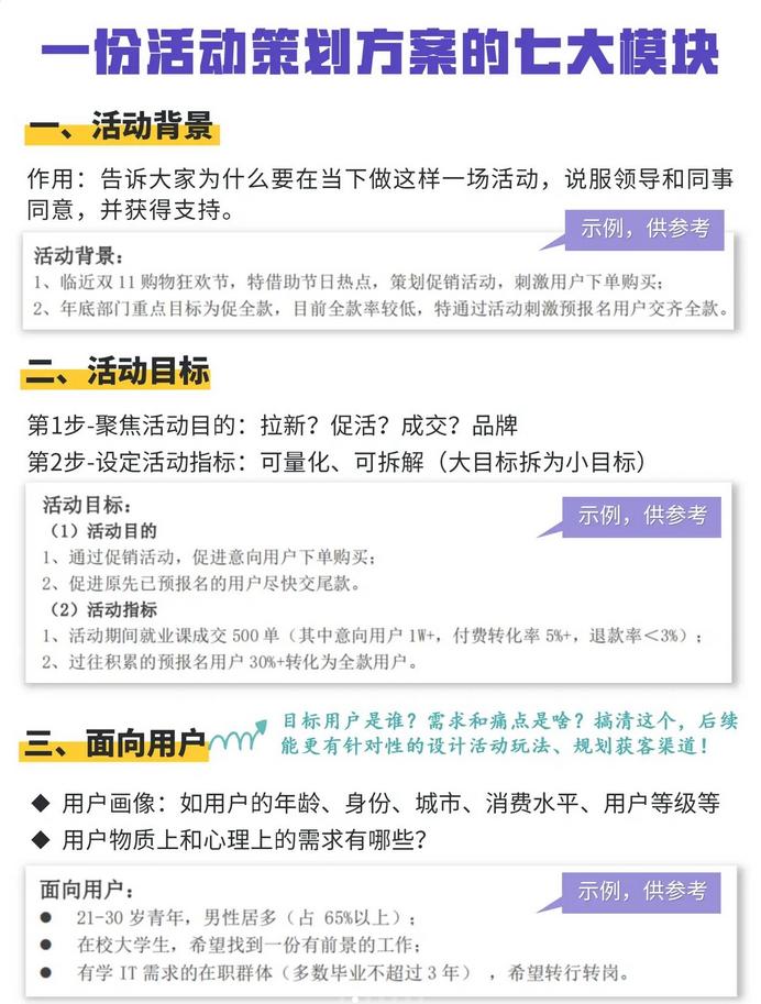 鍏徃鍛ㄥ勾搴嗘椿鍔ㄧ瓥鍒掓柟妗坧pt,娲诲姩绛栧垝鏂规鑼冩湰