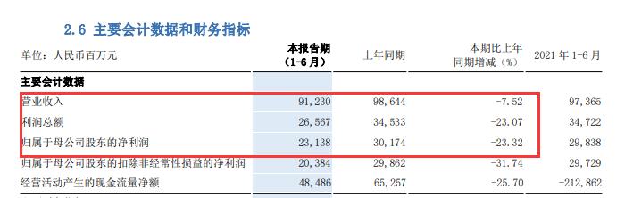浦发银行连换三任董事长,浦发银行老总最新情况