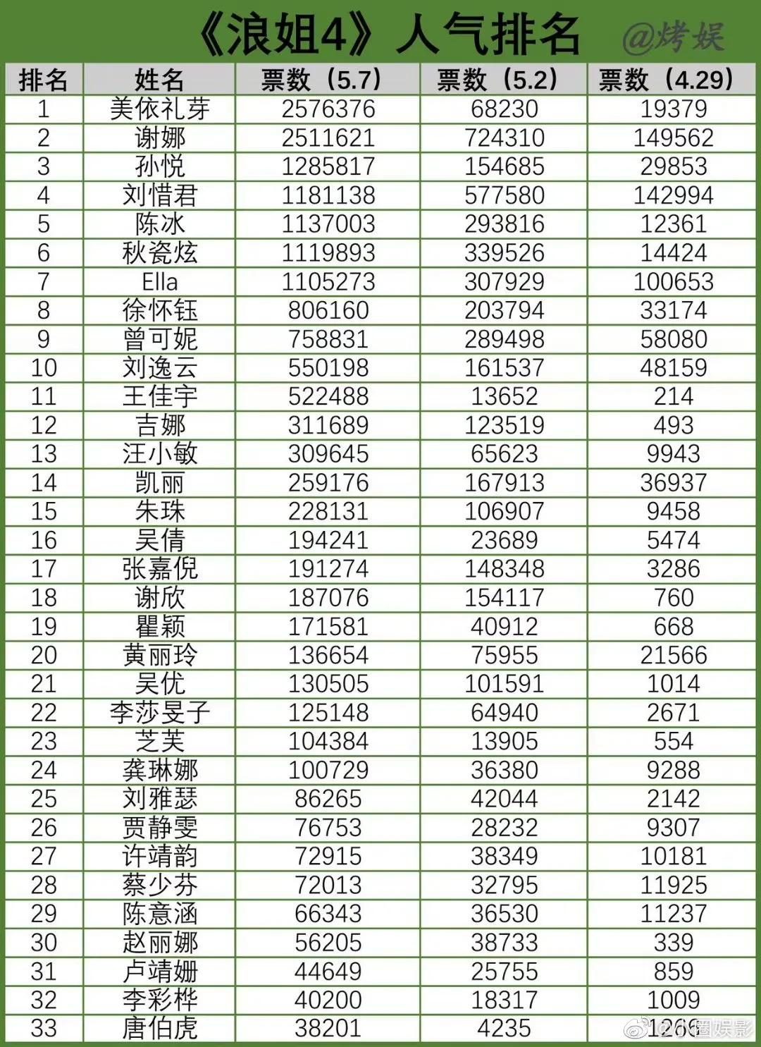 小美极乐净土完整演唱会,一曲极乐净土惊艳众人