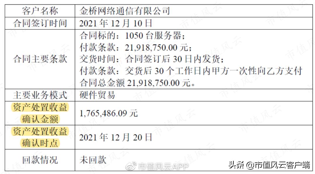 泽达易盛证监会立案公告,泽达易盛信息披露全过程