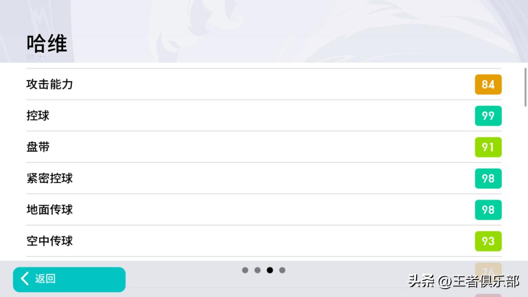 实况足球最新最强球员排名,实况足球天梯排名2500名什么水平