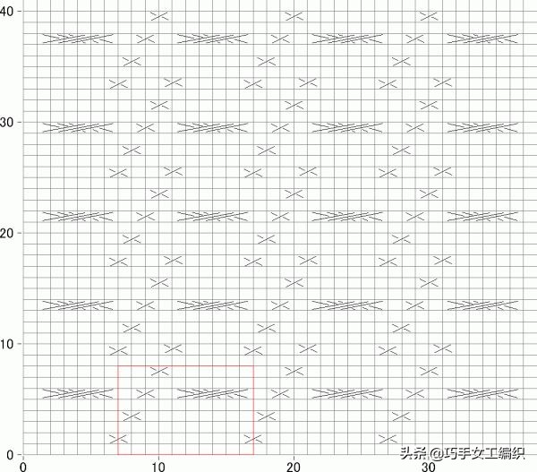 推荐一款精致又实用的毛衣,几款漂亮的棒针花样值得收藏