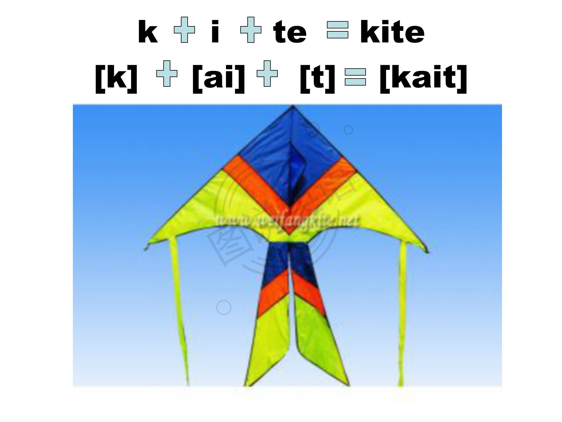如何快速默写48个国际音标,音标背诵最快的方法