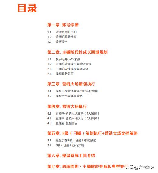 直播操盘手必备书籍,操盘手直播操盘全过程