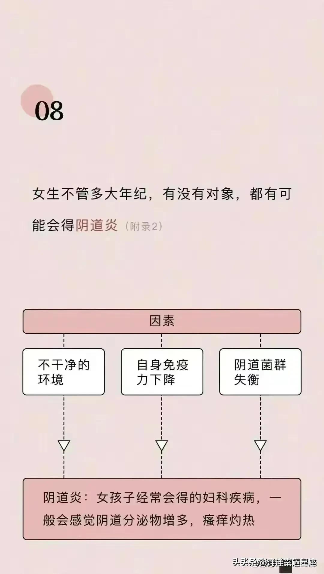 女性阴道生理科普小知识,女人必看的10件事漫画