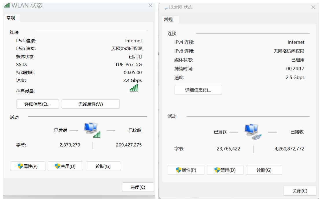 天选平替网卡,华硕天选二有32g的吗