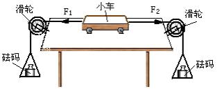 八下期末复习提纲电子版