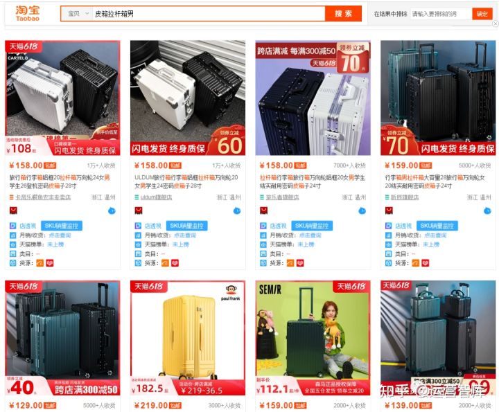 电商市场分析如何去做,电商市场可以细分成哪几类