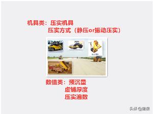 路基填筑压实度不足改善措施,路基压实度不足的案例