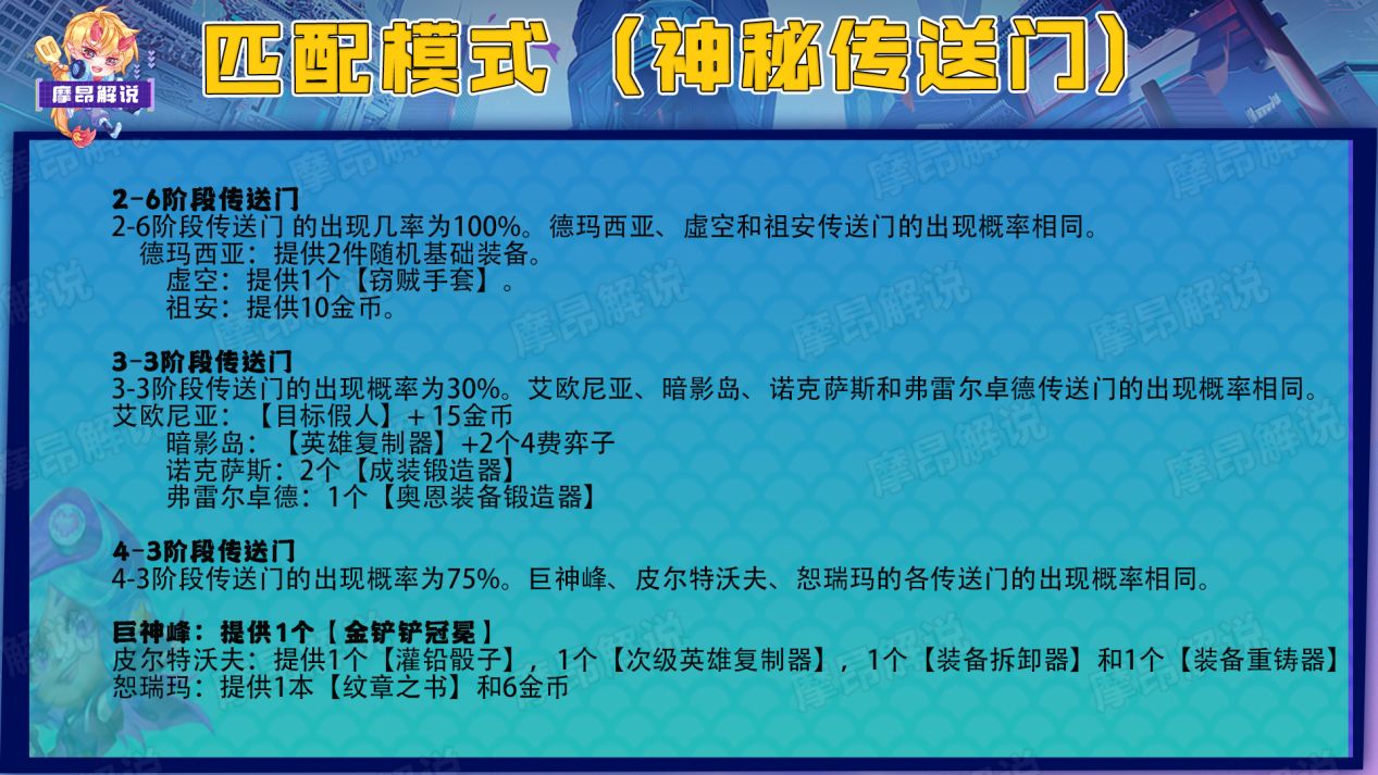 金铲铲更新7.13玩什么传说之力,金铲铲3.9版本贾克斯