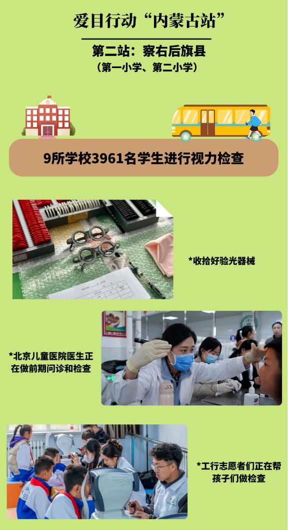 雷登眼镜广西,雷登眼镜视频大全