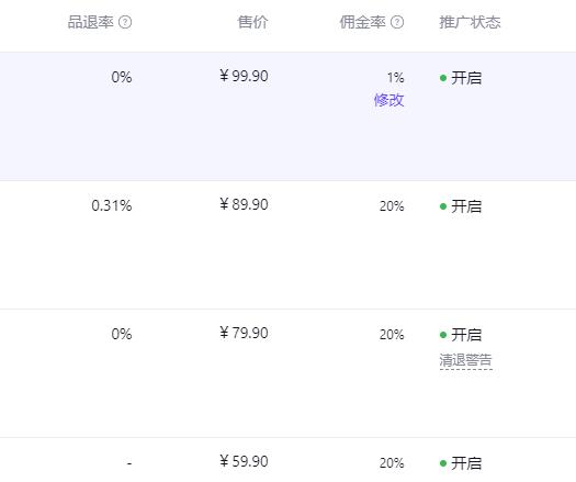 抖音小店怎么提高商品卡流量,抖音商品卡免费流量怎么推广